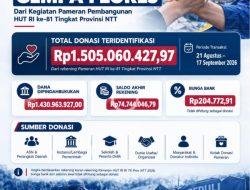 Donasi Gempa Flores NTT Tembus Rp1,5 Miliar, Solidaritas “Dari NTT untuk Flores” Menguat